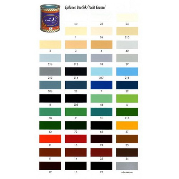 Epifanes Bootslack Black - Hochglanz Lack Für Yachten & Boote